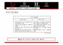 [전략경영] 쿡QOOK TV 의 IPTV 시장 점유율 1위 유지를 위한 전략-8