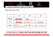 [전략경영] 쿡QOOK TV 의 IPTV 시장 점유율 1위 유지를 위한 전략-15