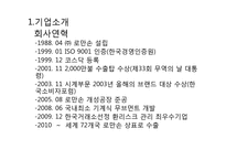 [경영학] 로만손의 환 위기관리(환리스크관리) 성공사례-2