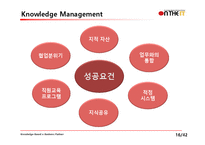 [경영정보론 MIS] IT서비스 업체(주)온더아이티 기업 분석 보고서-17