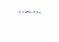 [경영학] 모닝글로리 기업분석(SWOT, STP, 4P)-1