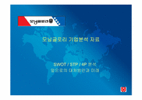 [경영학] 모닝글로리 기업분석(SWOT, STP, 4P)-2
