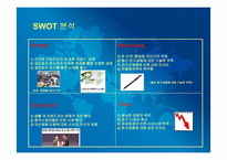 [경영학] 모닝글로리 기업분석(SWOT, STP, 4P)-3