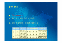 [경영학] 모닝글로리 기업분석(SWOT, STP, 4P)-4