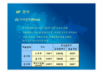 [경영학] 모닝글로리 기업분석(SWOT, STP, 4P)-9