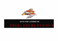 [인터넷 마케팅] 한화이글스 온라인 활동 분석 및 방안 제시-1