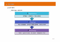 [인터넷 마케팅] 한화이글스 온라인 활동 분석 및 방안 제시-9