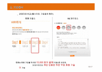 [인터넷 마케팅] 한화이글스 온라인 활동 분석 및 방안 제시-12