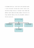 [국제무역] 통상정책 이행에 따른 내부협상에 대한 연구(대한민국-베트남)-17