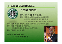 [마케팅 전략] 스타벅스 STARBUCKS의 마케팅 사례 연구-2