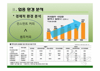 [마케팅 전략] 스타벅스 STARBUCKS의 마케팅 사례 연구-7