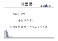 [부동산학개론] 아파트의 시장 조사 및 구입 대상 찾기-16