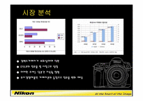 [소비자행동론]소비 트렌드 하비홀릭(HobbyHolic)과 니콘(Nikon)DSLR 마케팅 전략-10