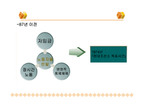 [노사관계] 현대중공업의 노사관계의 변화-5