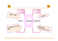 [노사관계] 현대중공업의 노사관계의 변화-17