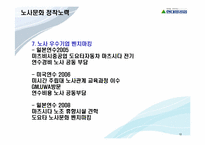 [노사관계론] 현대중공업의 노사관계 사례-12