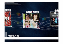 [E-business 이비지니스] 아프리카 TV의 BJ 마케팅 전략-3