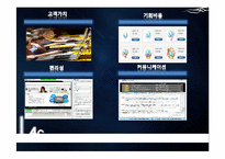[E-business 이비지니스] 아프리카 TV의 BJ 마케팅 전략-6