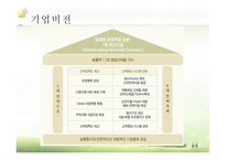 [조직행동론] 유한양행-성공한 기업문화와 리더십-7