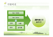 [조직행동론] 유한양행-성공한 기업문화와 리더십-8