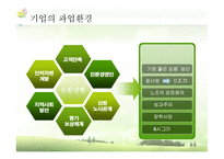 [조직행동론] 유한양행-성공한 기업문화와 리더십-12