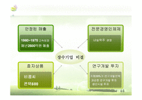 [조직행동론] 유한양행-성공한 기업문화와 리더십-14