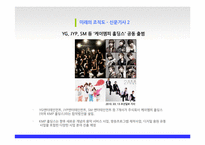 [조직행동론] SM엔터테인먼트 조직운영 방향-10