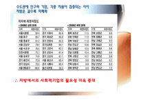 [경영윤리] 지역사회의 발전 책임 기업 사례-3