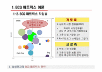 [경영학] 경영계획과 전략경영 사례 분석(삼성전자 BCG매트릭스, 엔제리너스 5-FORCE, MBO사례 분석)-5