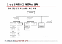 [경영학] 경영계획과 전략경영 사례 분석(삼성전자 BCG매트릭스, 엔제리너스 5-FORCE, MBO사례 분석)-7