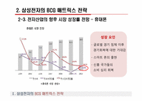 [경영학] 경영계획과 전략경영 사례 분석(삼성전자 BCG매트릭스, 엔제리너스 5-FORCE, MBO사례 분석)-13