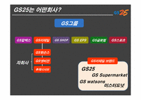 GS리테일 기업 분석(채용정보 중심으로)-4