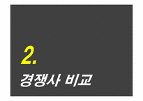 GS리테일 기업 분석(채용정보 중심으로)-12