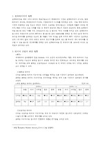 [재무관리] 한국타이어 재무분석 보고서(~2010년 3월)-4