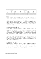 [재무관리] 한국타이어 재무분석 보고서(~2010년 3월)-5