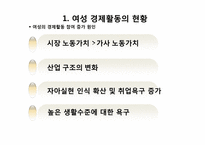 [노동경제학] 여성 경제활동과 출산율 분석 및 저출산 해결방안-7