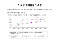 [노동경제학] 여성 경제활동과 출산율 분석 및 저출산 해결방안-12