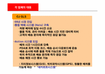 [경영학 MIS] 우편물류통합시스템(e-KPLS)의 도입과 우체국(택배사업부문)의 경쟁력-11