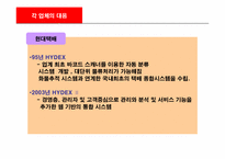 [경영학 MIS] 우편물류통합시스템(e-KPLS)의 도입과 우체국(택배사업부문)의 경쟁력-14