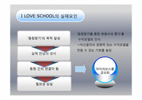 [경영학] 아이러브스쿨의 경영실패사례 조사-10