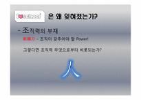 [경영학] 아이러브스쿨의 경영실패사례 조사-12