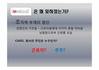 [경영학] 아이러브스쿨의 경영실패사례 조사-14
