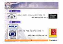 [인적자원관리] 현대해상화재보험(주) 인사제도 및 채용전략 조사-3
