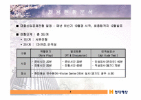 [인적자원관리] 현대해상화재보험(주) 인사제도 및 채용전략 조사-5
