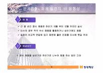 [인적자원관리] 현대해상화재보험(주) 인사제도 및 채용전략 조사-15