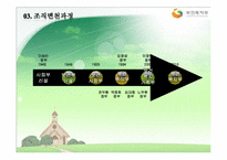 [조직행동론] 보건복지부의 조직 변화 분석-5