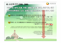 [조직행동론] 보건복지부의 조직 변화 분석-11