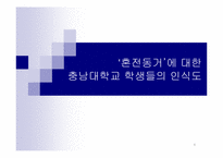 [마케팅 조사] `혼전동거`에 대한 대학생 인식도 조사(SPSS 분석)-1