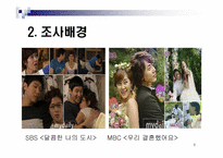 [마케팅 조사] `혼전동거`에 대한 대학생 인식도 조사(SPSS 분석)-6