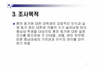 [마케팅 조사] `혼전동거`에 대한 대학생 인식도 조사(SPSS 분석)-7